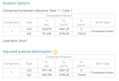 Table of analysis options and adjusted preload deformation for task 1.