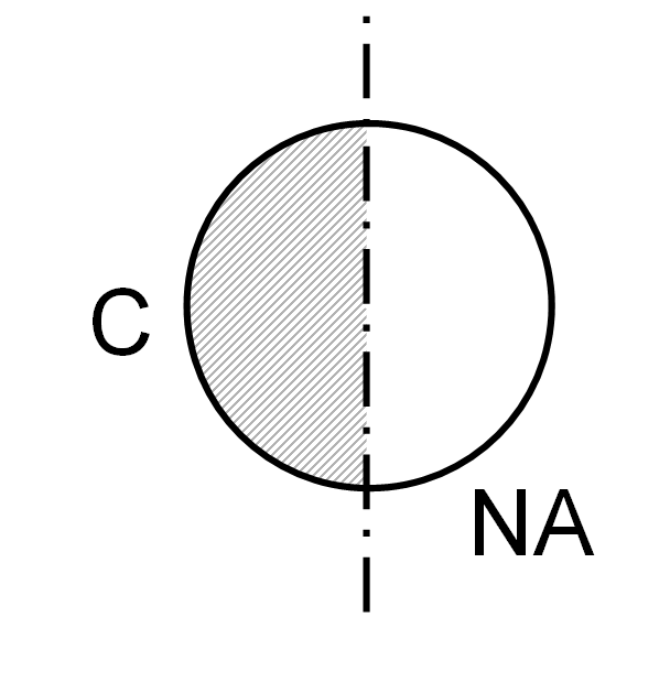 Momemt diagram 7