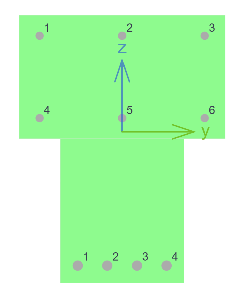 Example section