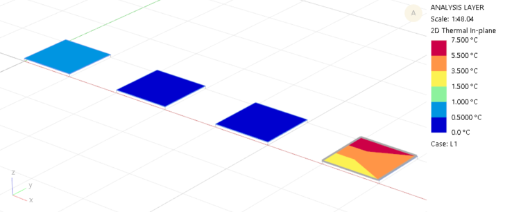 2D thermal in-plane contour