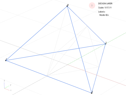 Tetrahedron member defined by node references