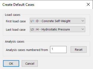 create-default-case