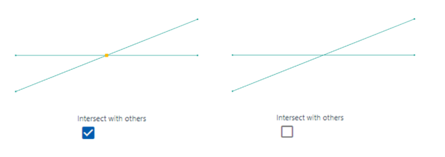 Graphic showing difference in GSA handling of member intersection with intersect with others checked or unchecked.