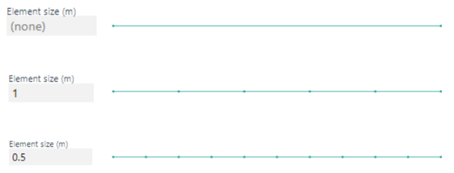 Graphic demonstrating handling of member with different element sizes indicated.