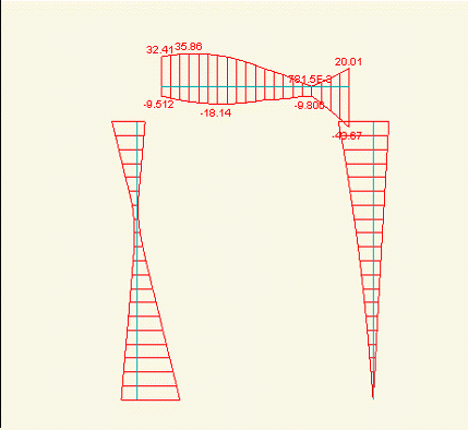 combination-example