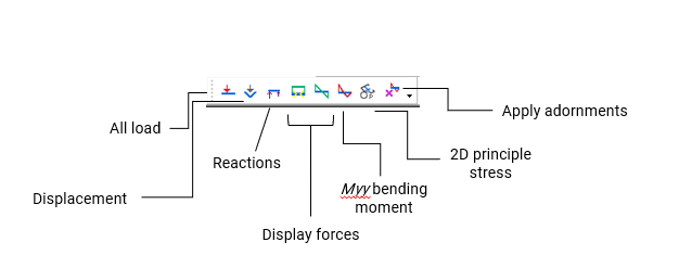 diagram-tools