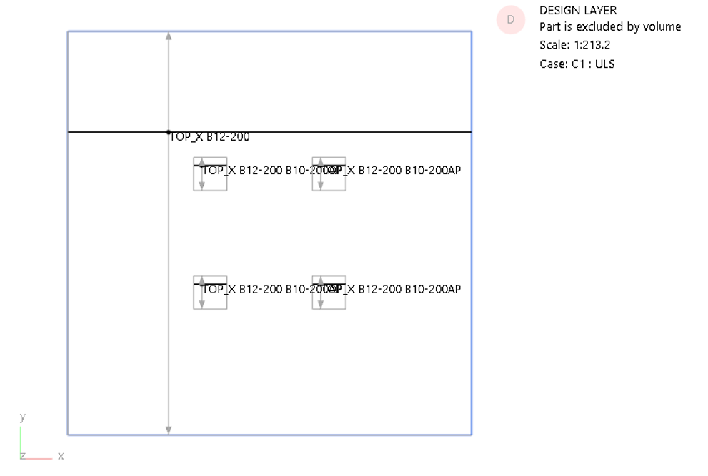 display reinforcement graphics