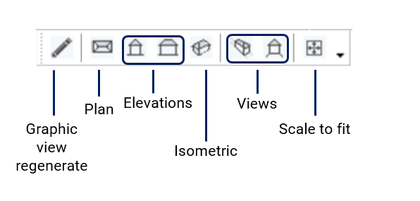 orientation-tools