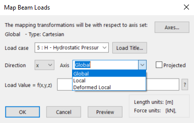 beam-load-axis