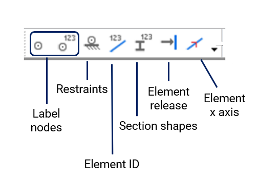 label-tools