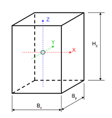 Pile interaction node and relevant dimensions