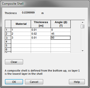 ls-dyna-composite-shells