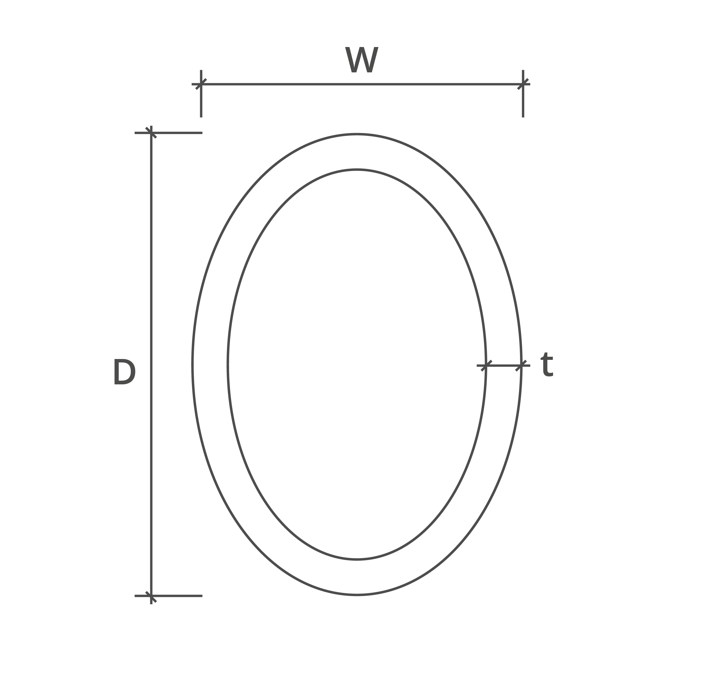 SectionOval