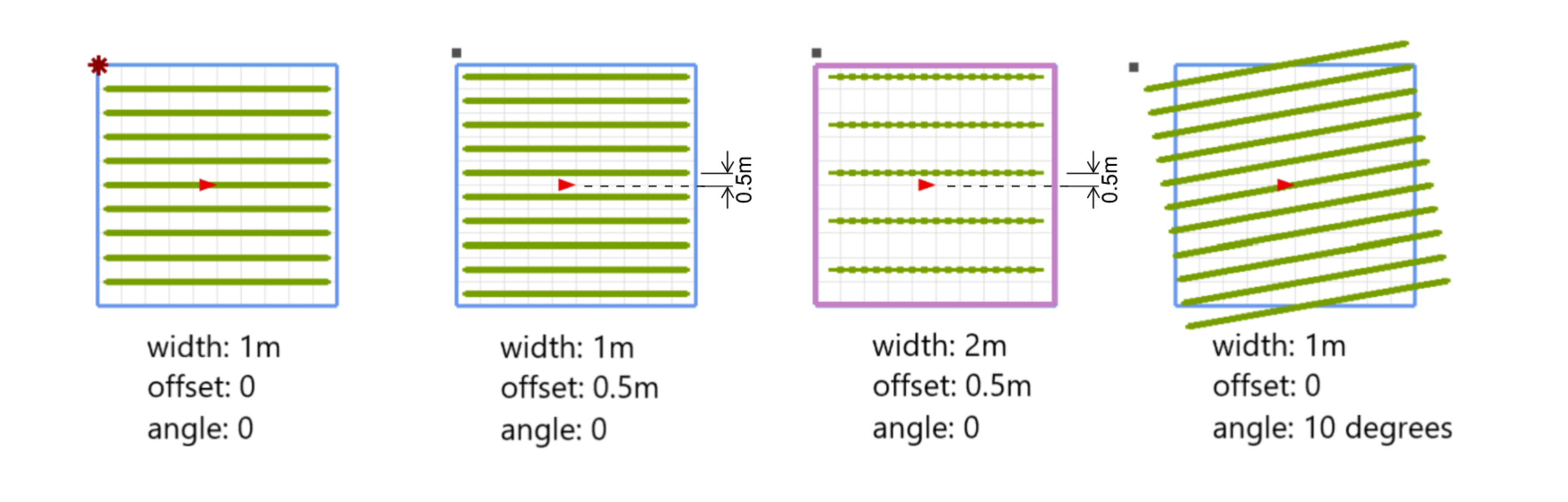 Generate assemblies with various options