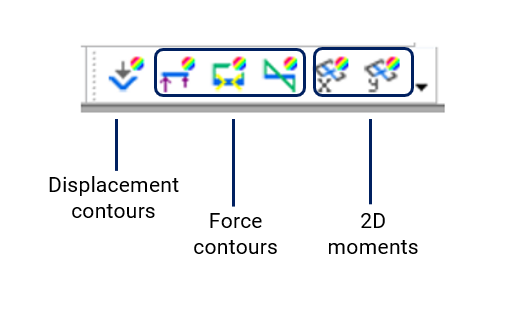 contour-tools