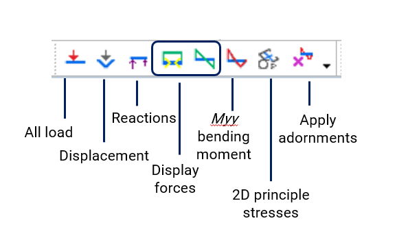 diagram-tools