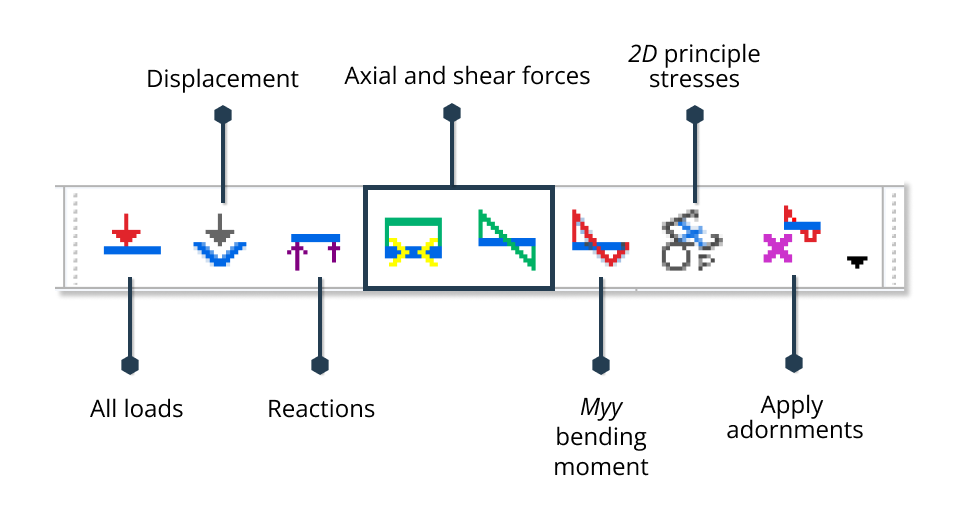 diagram-tools