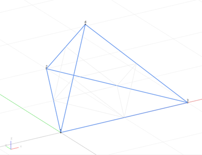 Connect nodes to define triangular face sequence