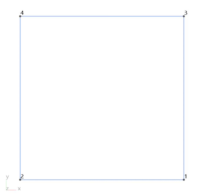 Nodes 1 to 4 connected as square