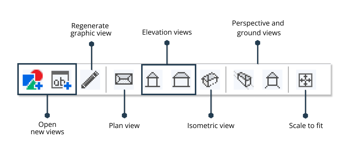 orientation-tools