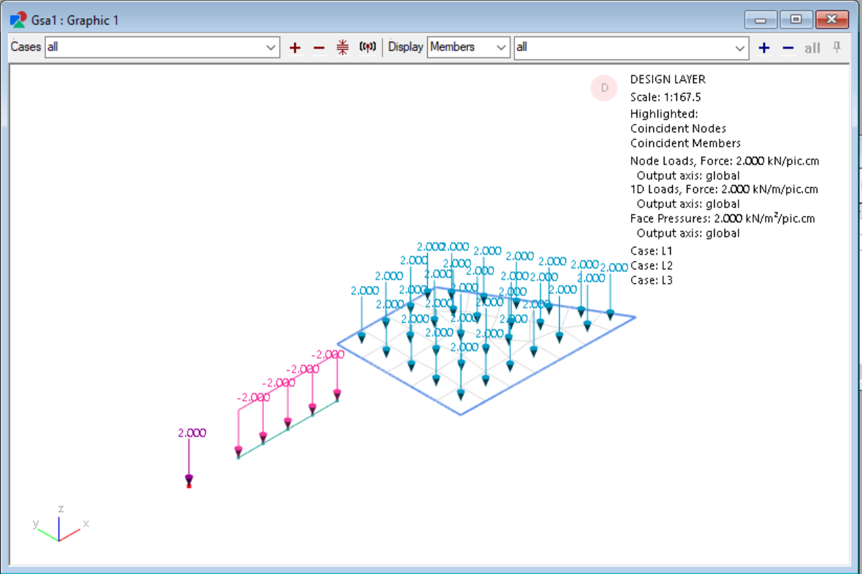 show all loads annotate