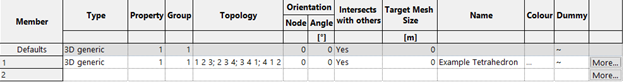 Members table 3D generic and topology entered using sequence provided